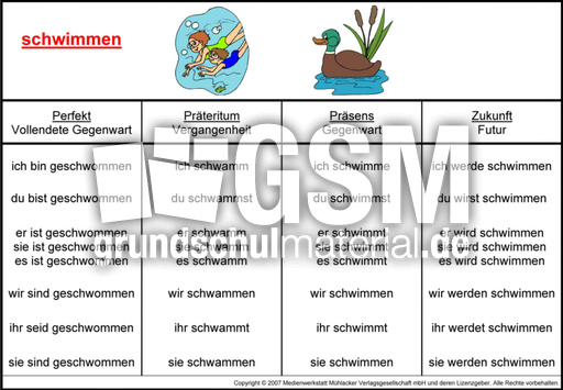 schwimmen-K.jpg